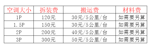 掇刀空调移机及费用电话在哪里找